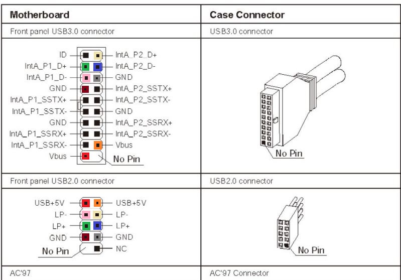 USB 3.0 to USB 2.0 internal adapter - Hobby Electronics ... power commander 3 usb wiring diagram 