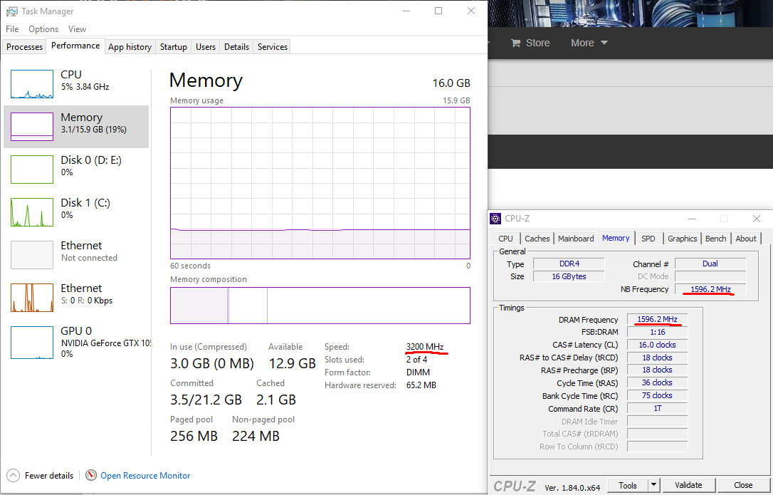 Task Manager Says Ram Is At 3200mhz But Other Programs Say 1500mhz