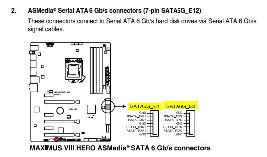 Adding SSD - which SATA port ASUS VIII Hero - Storage Devices - Linus