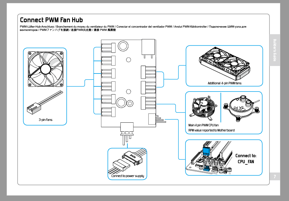 Pwm Cooling Fan Wiring Diagram - Wiring Diagram