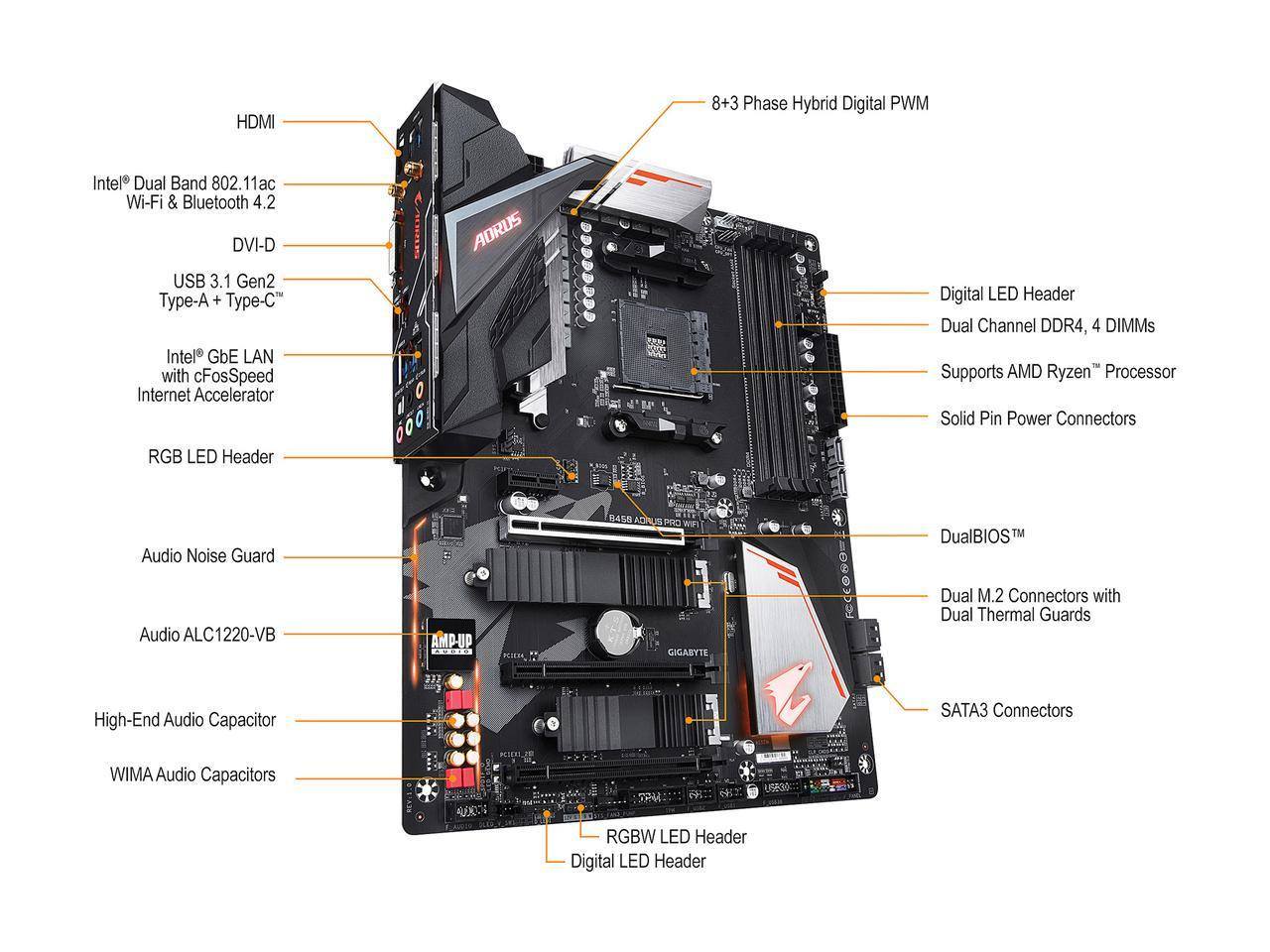 Alternatives to this motherboard? - CPUs, Motherboards, and Memory