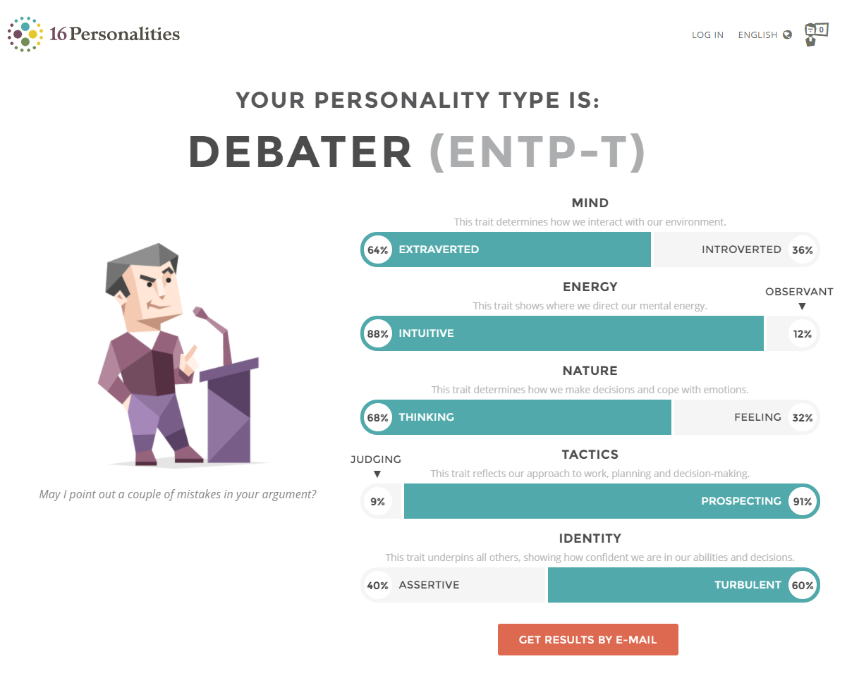Where Do You Land on 16personalities? - Page 2 - Off Topic - Linus Tech ...
