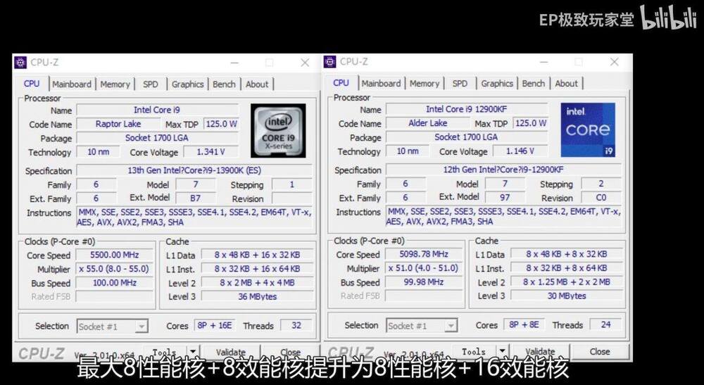 Intel-Core-i9-13900K-1200x657.thumb.jpg.f08ee37680407211a21e1fa5365ef55d.jpg